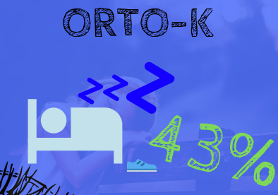 Orto-K: Corrección de la Visión Durante la Noche 2 Manejo efectivo de la miopia con orto k