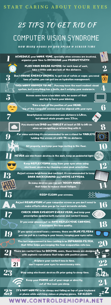 Infografías 7 25 tips to get rid of computer vision Syndrome is a compendium for eye heatlh care.