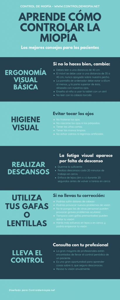 Infografías 4 Infografías 4
